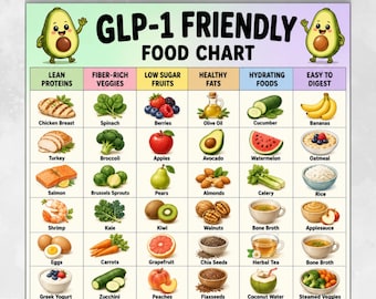 would glp 1 patches work Do GLP-1 really for weight loss and diabetes? Quantity:12 keyingredient_Vitamin C A Guide to GLP-1s: