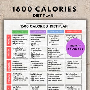 Può includere: Un piano dietetico da 1600 calorie con suggerimenti per i pasti giornalieri. Il piano include opzioni per la colazione, il pranzo, la cena e gli spuntini. Il testo "Instant Download" è visibile.