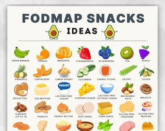 Low FODMAP Snack List Printable Snack Ideas