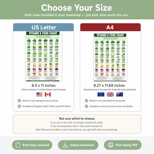 May include: A digital print featuring two size options: US Letter (8.5 x 11 inches) and A4 (8.27 x 11.69 inches). The print includes a Vitamin K food chart with various fruits and vegetables. The text reads "Choose Your Size" and "Both sizes included in your download."