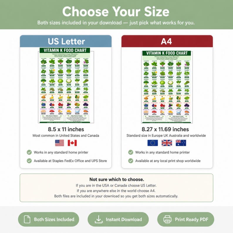 May include: A digital print featuring two size options: US Letter (8.5 x 11 inches) and A4 (8.27 x 11.69 inches). The print includes a Vitamin K food chart with various fruits and vegetables. The text reads "Choose Your Size" and "Both sizes included in your download."