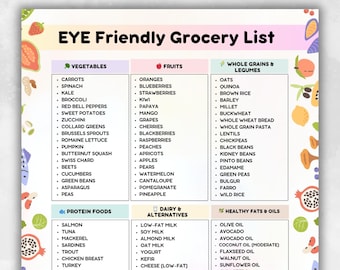 Eye Friendly Grocery List, Eye Friendly Food List, Eye Friendly Foods PDF, Eye Friendly Diet Foods, Instant Digital Download