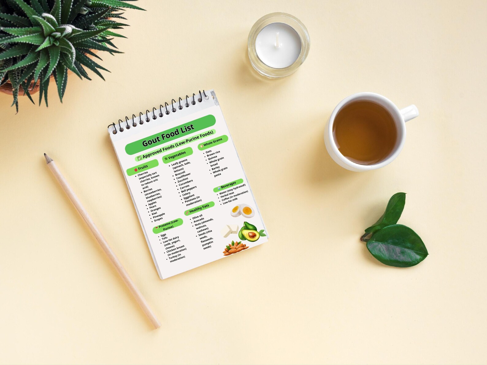 Gout Food Chart, Gout Food List, Gout Diet Plan, Low Purine Foods for