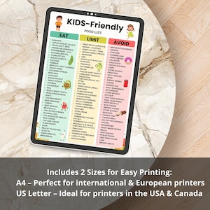 Kids Friendly Food List Eat Limit Avoid Chart for Toddlers Under 6 Printable PDF in A4 and US Letter