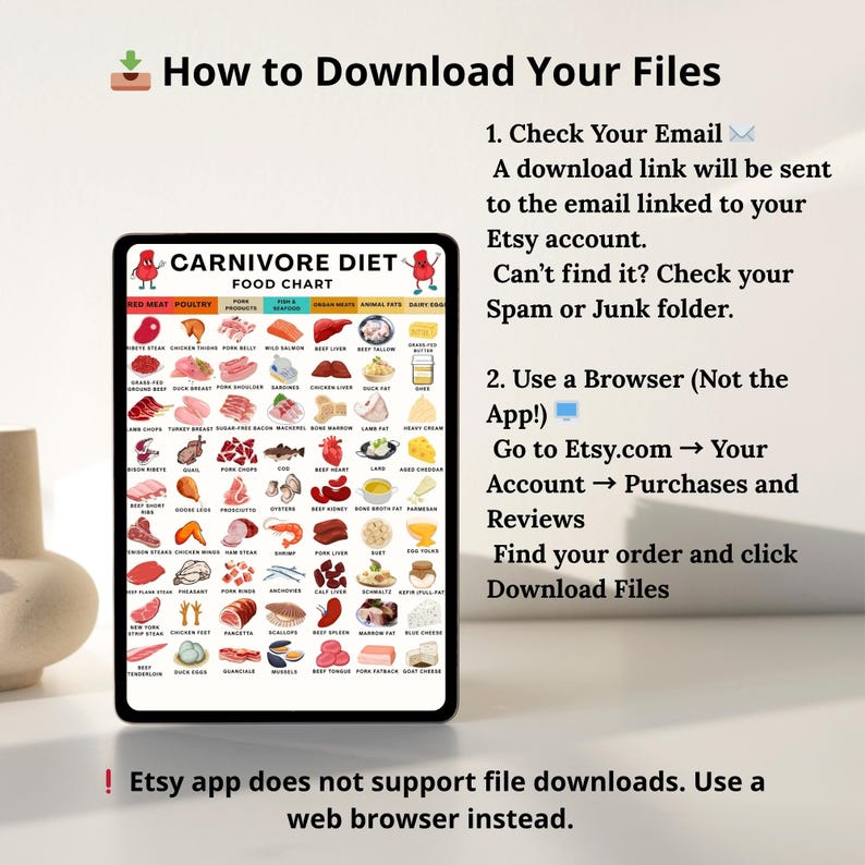 Carnivore Diet Grocery List, High Protein Carnivore Diet List, Low Carb Keto Diet, High Protein Printable Meal Planning Download image 9