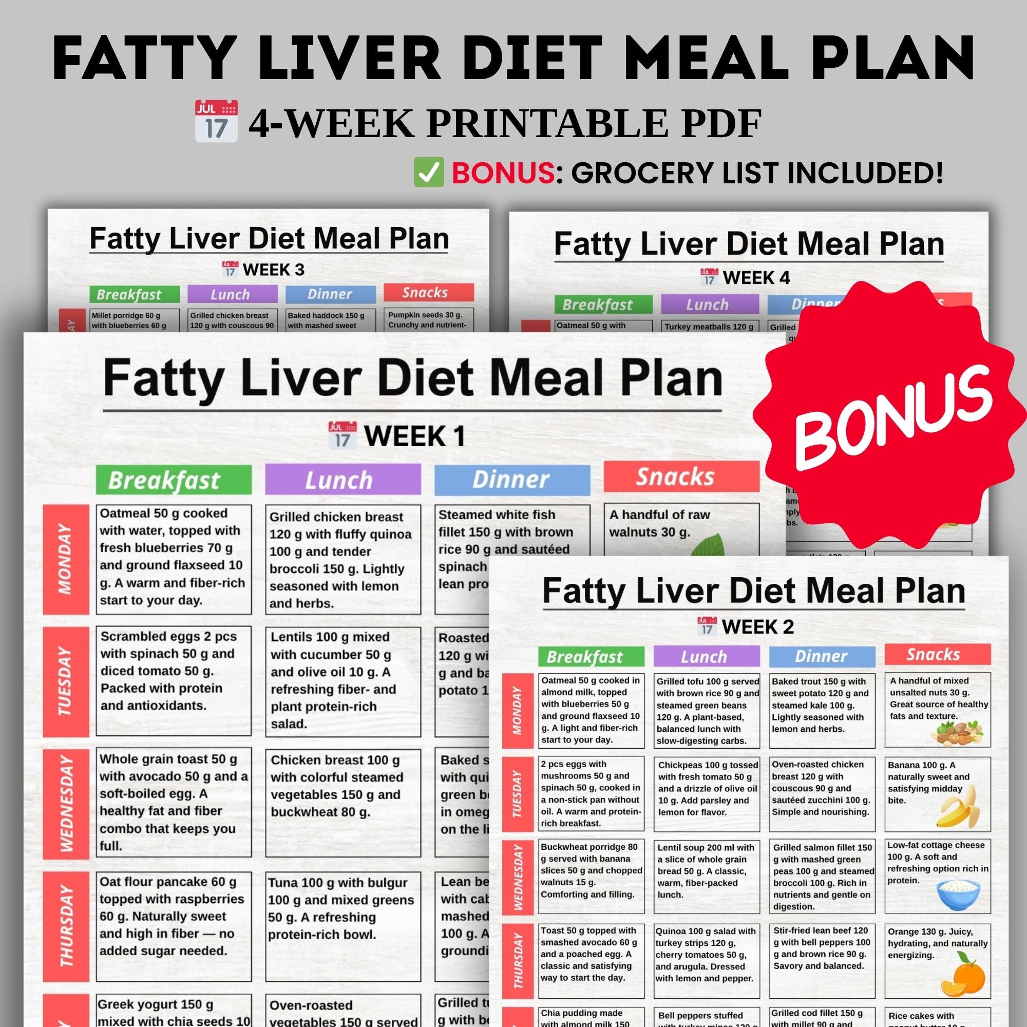 Fatty Liver Diet Meal Plan, Fatty Liver Food Chart, Anti Inflammatory ...
