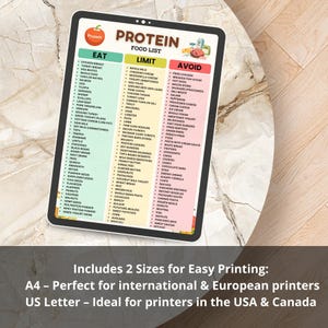 Protein Food List Printable | High Protein Foods Chart | Protein-Rich Grocery List