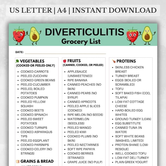 tirzepatide diverticulitis Diverticulitis Grocery List Printable, Diverticulitis Grocery Shopping List  PDF, Diverticulitis Diet Grocery List, Low Fiber Food List PDF