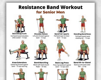 Resistance Band Workout for Senior Men Printable PDF, 16 Band Exercises, Seated and Standing Home Strength Training Chart