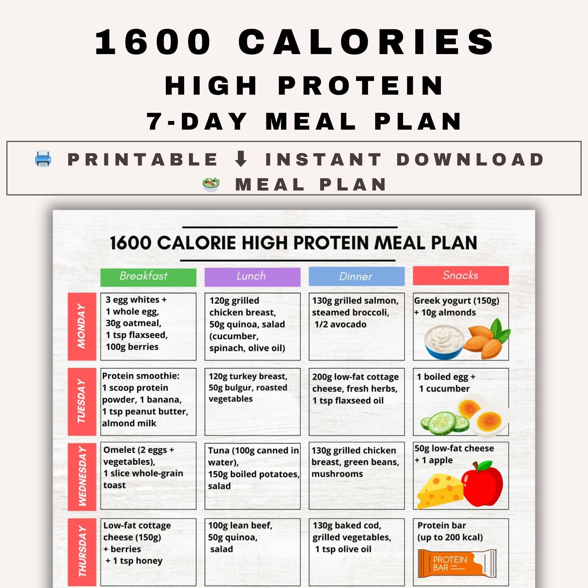 1600 Calorie High Protein Meal Plan PDF, Low Carb Food Chart, 7-Day Clean Eating Style Planner, Portion-Based Meal Prep Printable