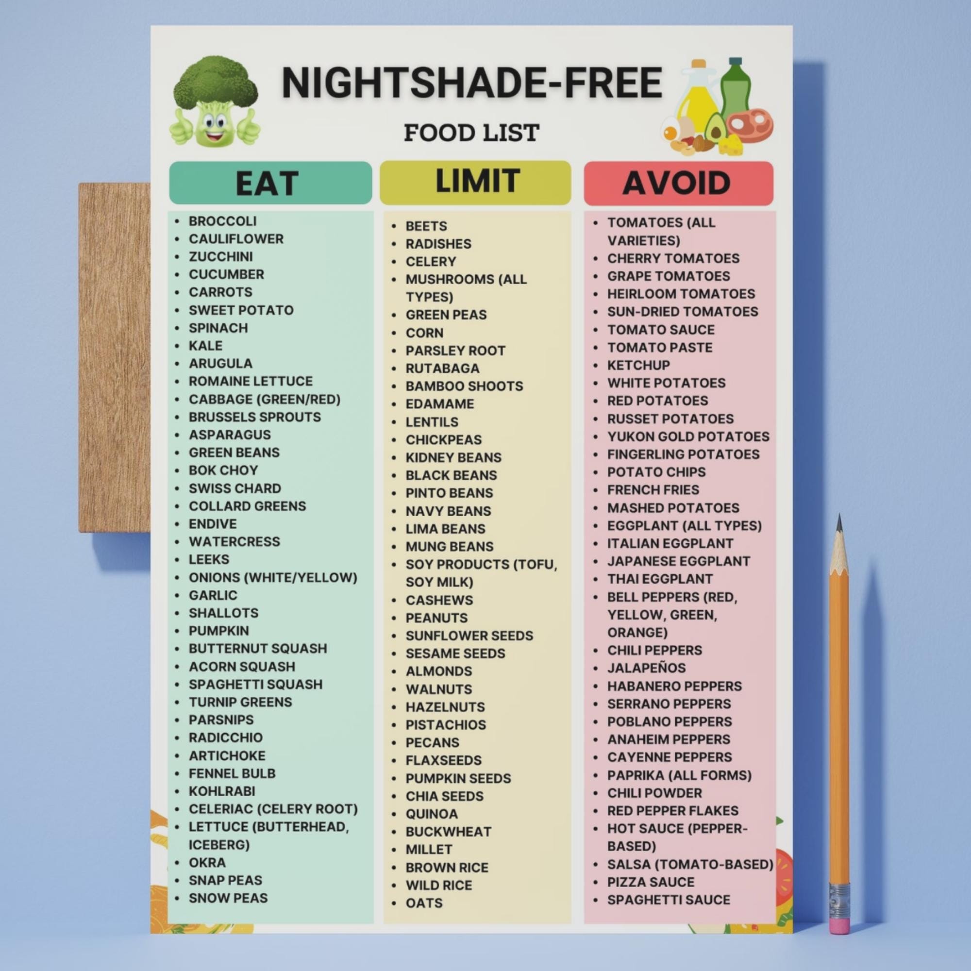 Lista de alimentos sin solanáceas / sin tomates, sin patatas, sin  berenjenas, sin pimientos morrones / Alimentos para una dieta autoinmune  baja en histamina - Etsy México, image size:2000x2000