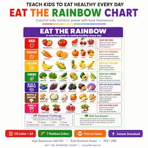 May include: A nutrition poster titled EAT THE RAINBOW CHART featuring rows of colorful food illustrations categorized by color groups including red, orange, yellow, green, blue, purple, white, brown, and pink, with nutritional benefits listed.