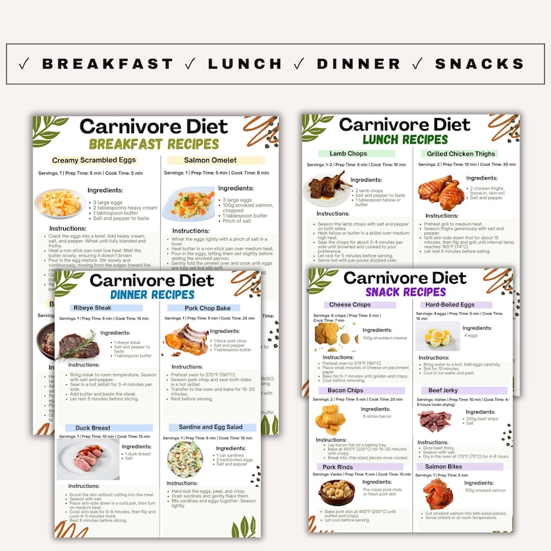 Carnivore Diet Meal Plan printable PDF with 18 animal-based recipes and a bonus food chart. Includes categorized breakfast, lunch, dinner, and snack ideas, plus a visual carnivore food guide. Designed for high protein, low carb, and carnivore-style eating. Suitable for digital use or printing. Includes A4 and US Letter formats. No physical product included.