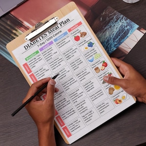 7-Day 1200 Calorie Diabetes Meal Plan Printable PDF with Breakfast, Lunch, Dinner and Snack Ideas – Low Glycemic Food Chart for Diabetic Diet