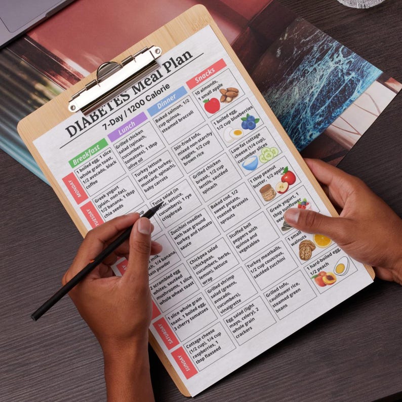 7-Day 1200 Calorie Diabetes Meal Plan Printable PDF with Breakfast, Lunch, Dinner and Snack Ideas – Low Glycemic Food Chart for Diabetic Diet