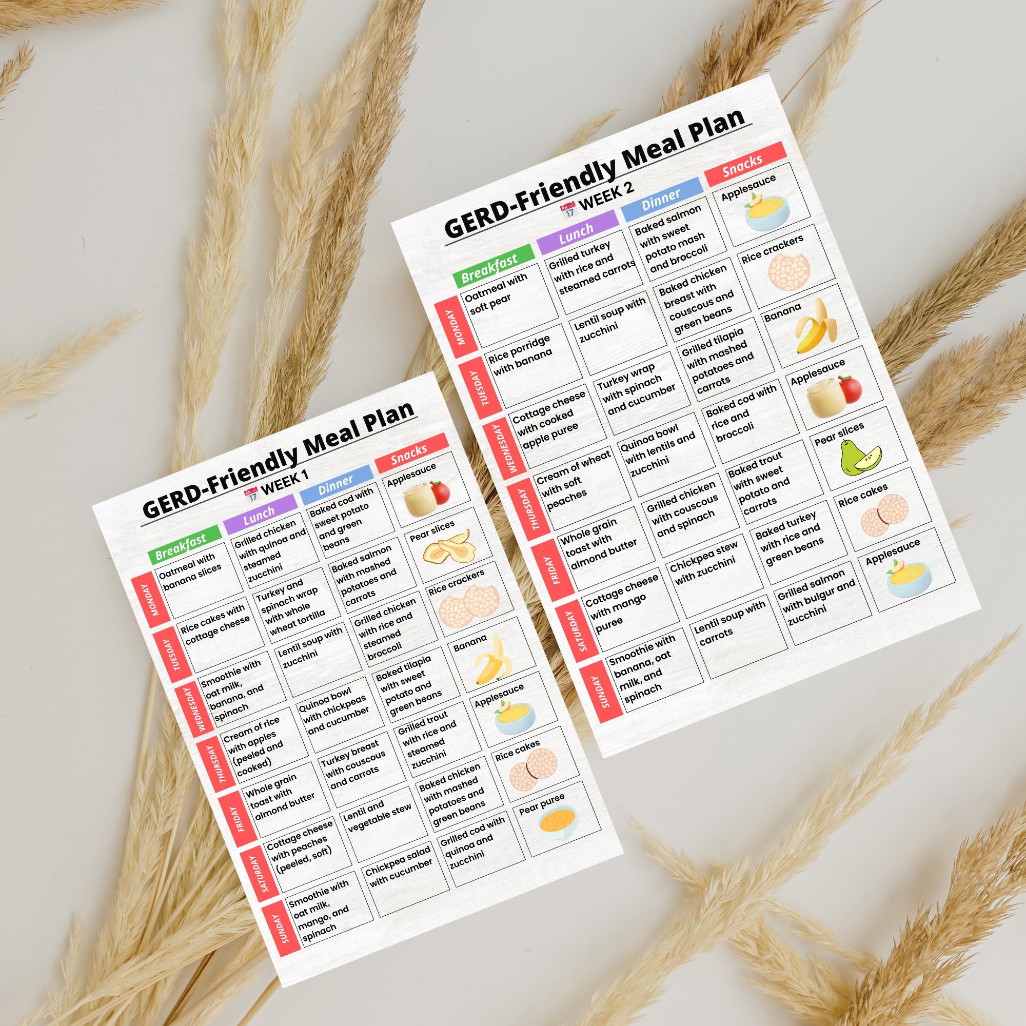 Gerd Menu Plan Example Gerd-friendly Meal Plan Printable, 28-day Reflux-conscious Food ...