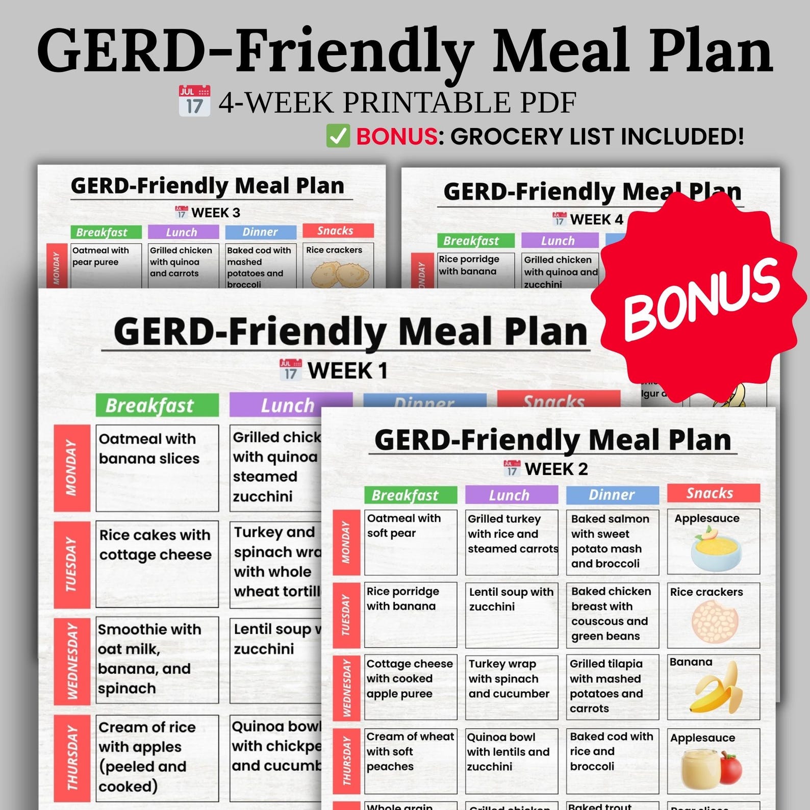 Gerd Menu Plan Example Gerd-friendly Meal Plan Printable, 28-day Reflux-conscious Food ...