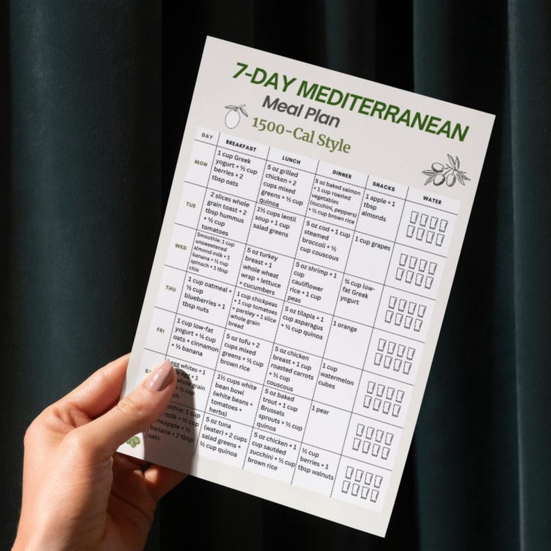 Mediterranean Meal Plan 1500 Cal, 7 Day Mediterranean Diet Plan PDF ...