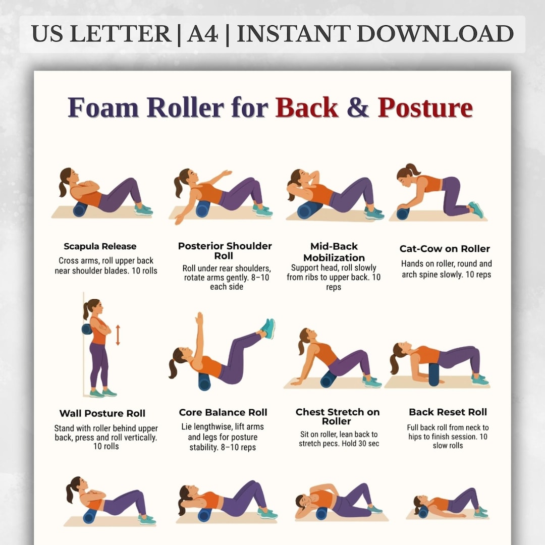 Rolling Practice Exercise Foam Roller Exercises for Back & Posture | Printable Routine Chart ...