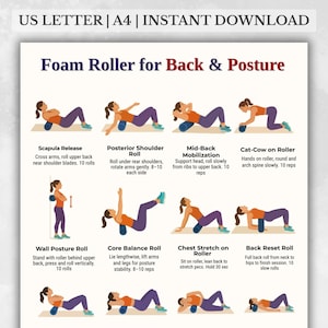 Puede incluir: Un póster instructivo titulado "Rodillo de espuma para la espalda y la postura" con ilustraciones de ejercicios. El texto describe cada ejercicio, como "Scapula Release" y "Posterior Shoulder Roll". Los ejercicios están diseñados para mejorar la postura.