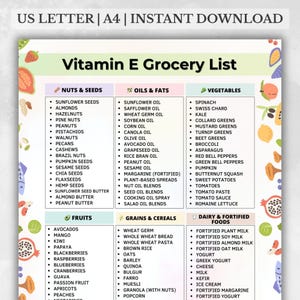 May include: A colorful grocery list titled "Vitamin E Grocery List" with sections for nuts & seeds, oils & fats, vegetables, fruits, grains & cereals, and dairy & fortified foods. The list includes items like almonds, spinach, avocados, and fortified milk.