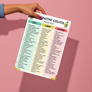 Printable Ulcerative Colitis Food List featuring a selection of low residue, low fiber, and low fat foods. Organized into clear categories to help with grocery shopping and meal planning. Designed as an easy-to-read A4 PDF format. Digital download for personal use only.