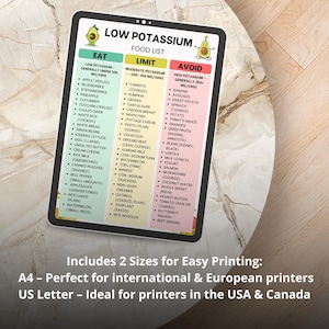 Low Potassium Food List – Printable PDF with 60+ Eat Limit Avoid Foods Organized by Potassium per 100g for Grocery Planning