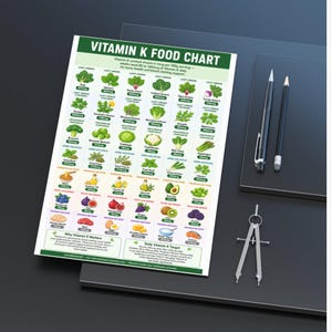 May include: A Vitamin K Food Chart with a white background, featuring a green header and a detailed list of foods rich in Vitamin K. Two pencils and a compass are on the right. The chart is on a black surface.