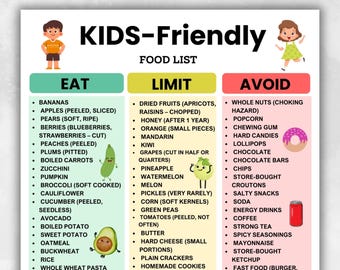 Kids Friendly Food List Eat Limit Avoid Chart for Toddlers Under 6 | Printable Toddler Food Chart | Instant Digital Download