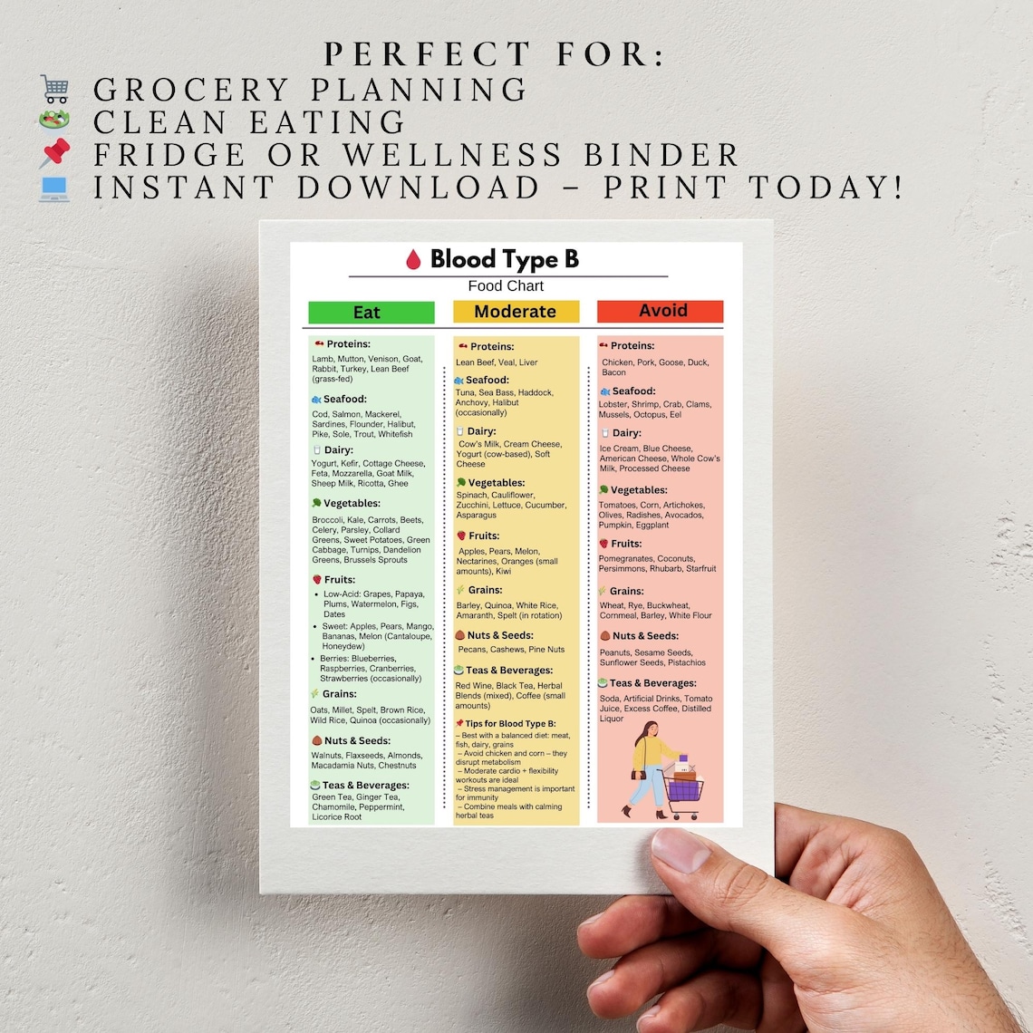 Type B Rations Blood Type B Food Chart – Eat, Avoid & Moderate | Printable Diet Guide ...