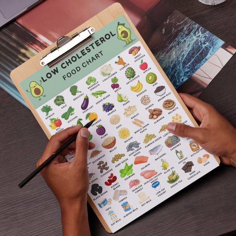 Low Cholesterol Food List, LDL Food Guide, Heart-friendly Foods ...
