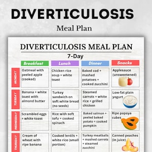 Diverticulosis Meal Planner Printable, 7-Day Low Fiber Food Schedule, Digestive-Friendly Weekly Meal Plan PDF, Soft Food Ideas List
