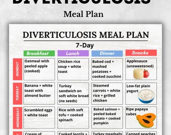Diverticulosis Meal Planner Printable, 7-Day Low Fiber Food Schedule, Digestive-Friendly Weekly Meal Plan PDF, Soft Food Ideas List