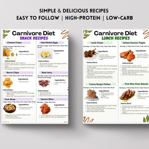 Carnivore Diet Meal Plan printable PDF with 18 animal-based recipes and a bonus food chart. Includes categorized breakfast, lunch, dinner, and snack ideas, plus a visual carnivore food guide. Designed for high protein, low carb, and carnivore-style eating. Suitable for digital use or printing. Includes A4 and US Letter formats. No physical product included.
