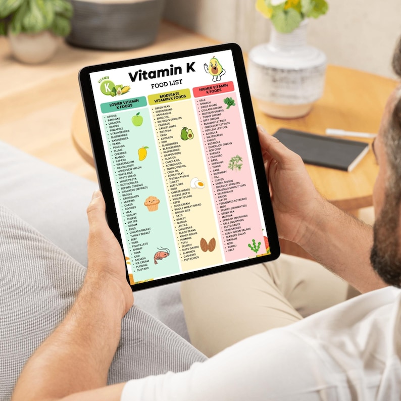 Printable Vitamin K food list showing foods organized into three columns: lower vitamin K foods, moderate vitamin K foods, and higher vitamin K foods. Clean three-column comparison chart designed for quick food reference, kitchen organization, and visual comparison of vitamin K food sources, including vitamin K1 and K2. Suitable for digital use or printing.