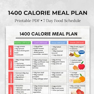 Plan de repas de 1400 calories au format PDF, planificateur alimentaire 7 jours imprimable, tableau de préparation des repas avec contrôle des portions, liste de courses pour manger sainement, feuille de suivi numérique