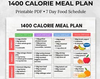 1400 Calorie Meal Plan PDF, 7-Day Food Planner Printable, Portion Control Meal Prep Chart, Clean Eating Grocery List, Digital Tracker Sheet