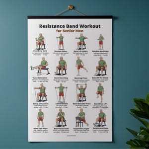 Resistance Band Workout for Senior Men printable poster with 16 seated and standing resistance band exercises for home strength training PDF