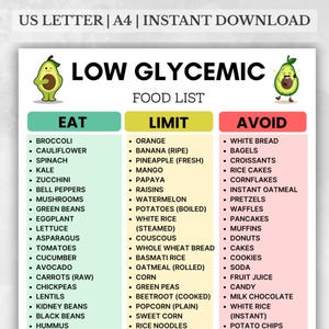 Lista imprimible de alimentos con bajo índice glucémico, lista de compras para diabetes, síndrome de ovario poliquístico (SOP) y prediabetes, alimentos con bajo índice glucémico para planificar comidas y controlar los carbohidratos.