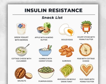 Insulin Resistance Snack List Printable, 20 Snack Ideas PDF, Insulin Resistance Diet Snacks Chart, Printable Snack List