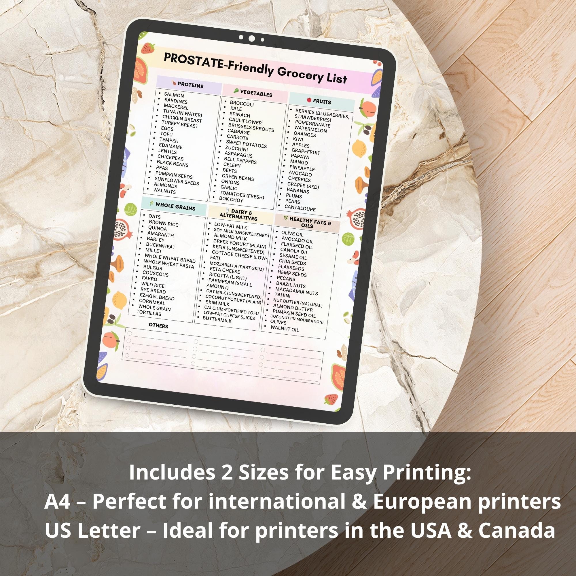 Prostatefriendly Grocery List Printable Prostate Diet Foods Chart