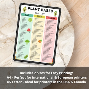 Plant Based Food List PDF with grocery categories showing foods to eat limit and avoid for a plant based vegan diet printable chart