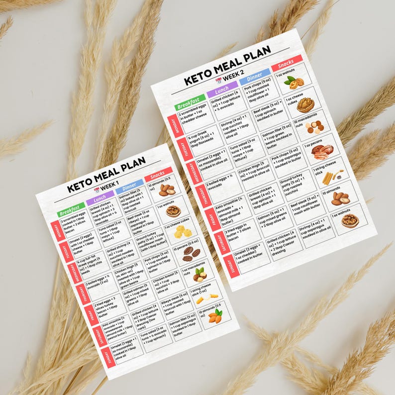 Keto Meal Plan 4 Weeks with Grocery List | Printable Low Carb 28 Day Ketogenic Diet Planner PDF (US Letter & A4)