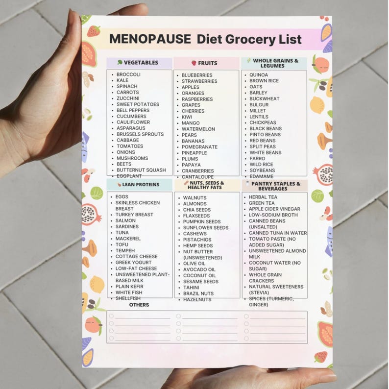 Menopause diet grocery list printable · low estrogen foods for women over 40 · categorized grocery chart PDF · instant download