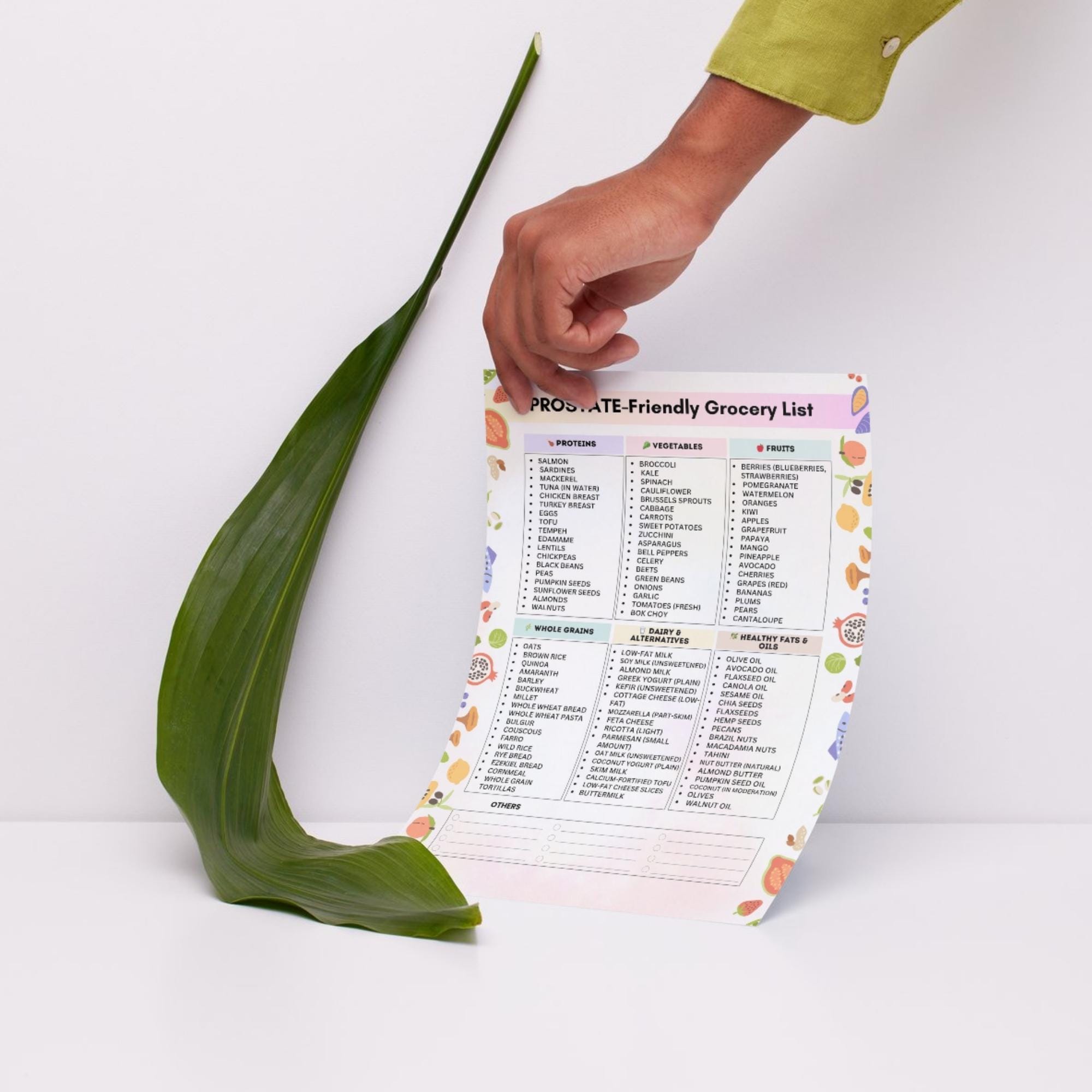 Prostatefriendly Grocery List Printable Prostate Diet Foods Chart