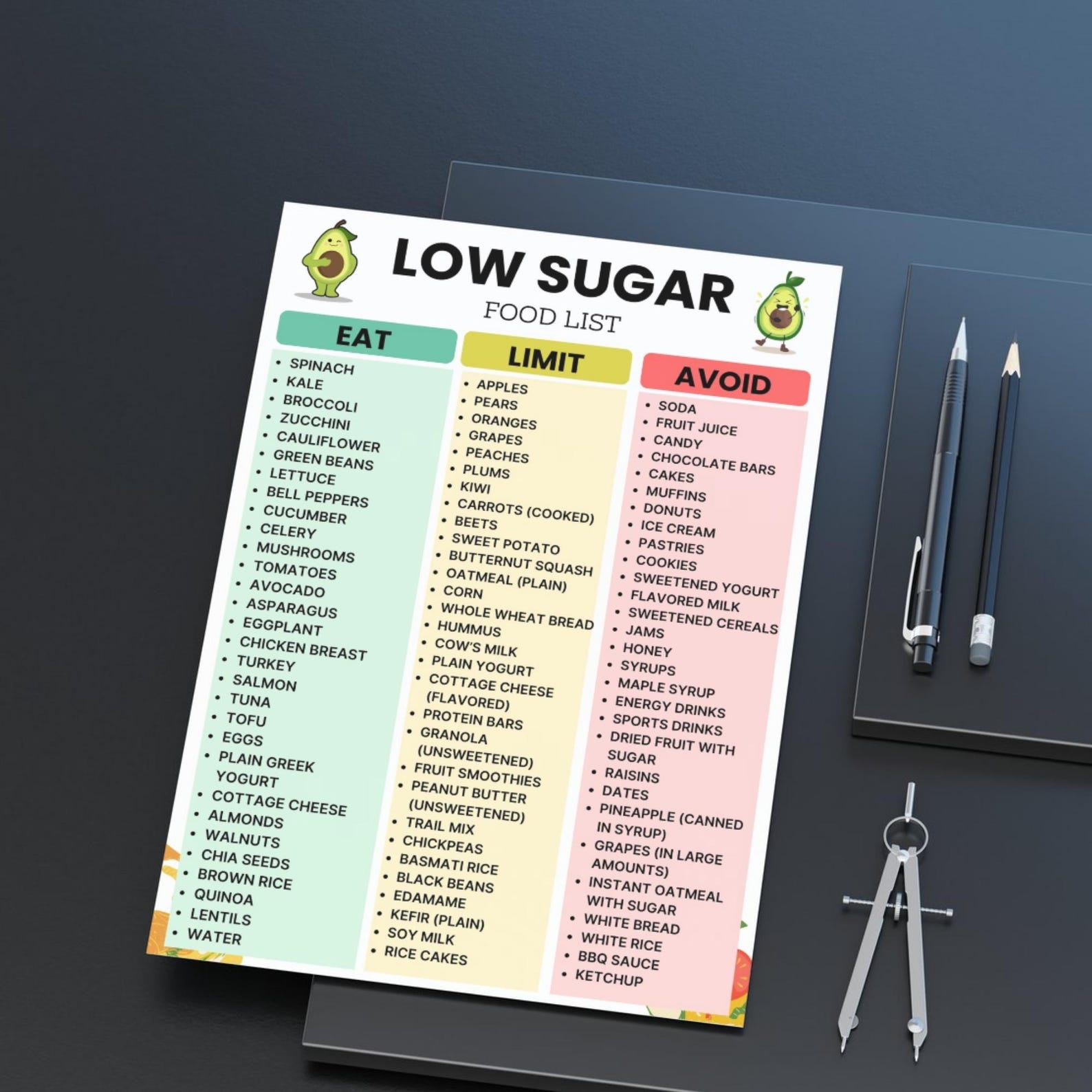 Low Sugar Food List Printable, Grocery List for Diabetes, PCOS ...