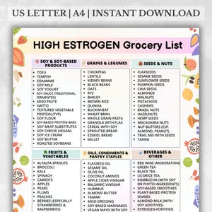 May include: A colorful, printable grocery list titled "HIGH ESTROGEN Grocery List" with categories for soy products, grains, seeds, fruits, oils, and beverages. Includes a variety of food items like tofu, lentils, flaxseeds, apples, and green tea.