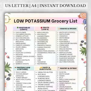 Pode incluir: Uma lista de compras imprimível intitulada "Lista de compras com baixo teor de potássio" com categorias para vegetais, frutas, grãos, proteínas, laticínios e itens de despensa. A lista inclui itens como couve-flor, maçãs, arroz branco e azeite.