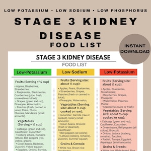 Vitamin visual data 8