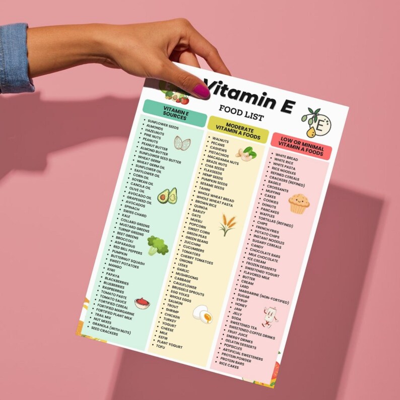 Vitamin E Food List, High Vitamin E Foods, Low Vitamin E Foods, Vitamin ...